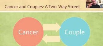 Navigating Partner Relationships During Crisis