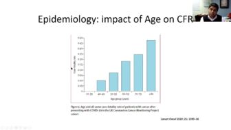 The Latest on Vaccines, Cancer and COVID-19 with City of Hope