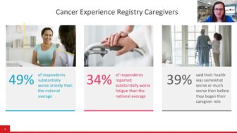 Frankly Speaking About Cancer: Why Can’t I Stay Positive?
