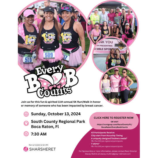 A poster featuring people wearing pink and black promoting the Every Boob Counts Annual 5k event.
