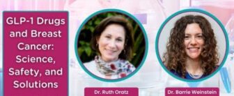 GLP-1 Drugs and Breast Cancer: Science, Safety, and Solutions